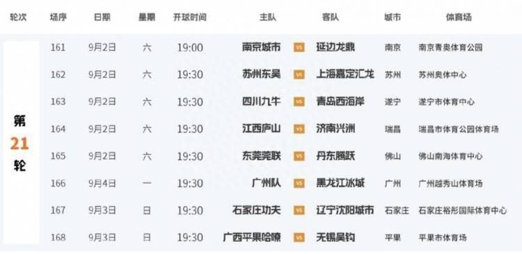 83岁的乔榛在前不久的金鸡奖舞台上，提到上影译制厂的事业一度跌到谷底，他说：“作为前辈，我应该跟他们一起努力，继续弘扬前辈的遗风。
