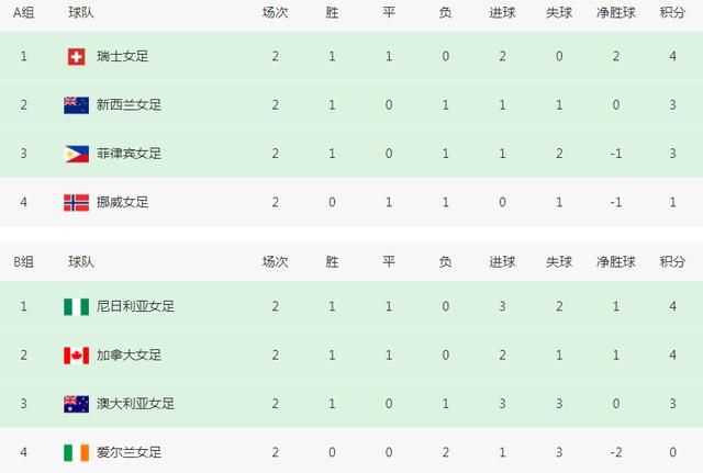 青青操在线观看视频
