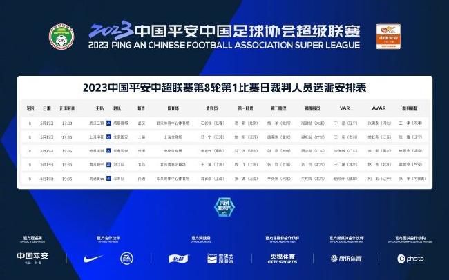这种自信不仅体现在影片的角色中，也通过群众演员的自然表演传递给观众。