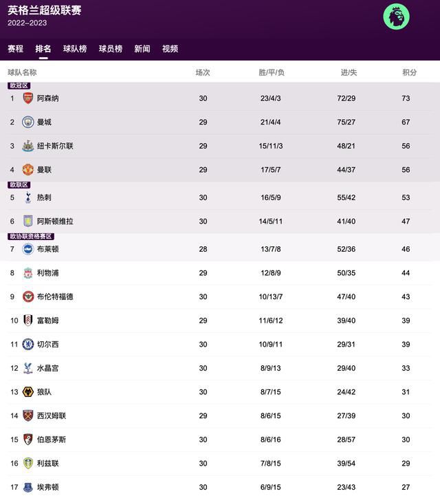 本届电影节设置 第13届中国国际儿童电影节 2017-11-10 中国国际儿童电影节，是经国务院批准设立、联合国教科文组织备案的中国重要的国际电影节之一，创办于1989年。