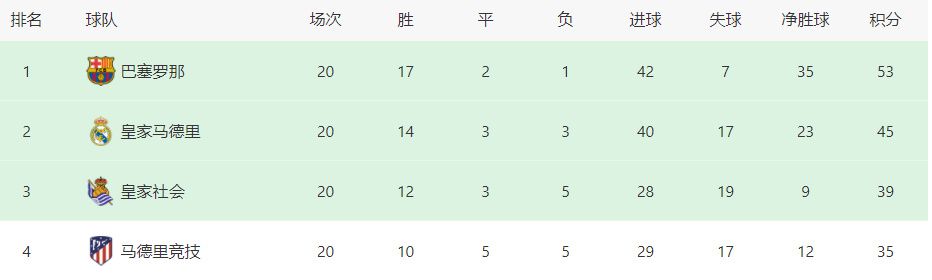 讲述同一世界观全新故事2025-10-21 马律师回归！