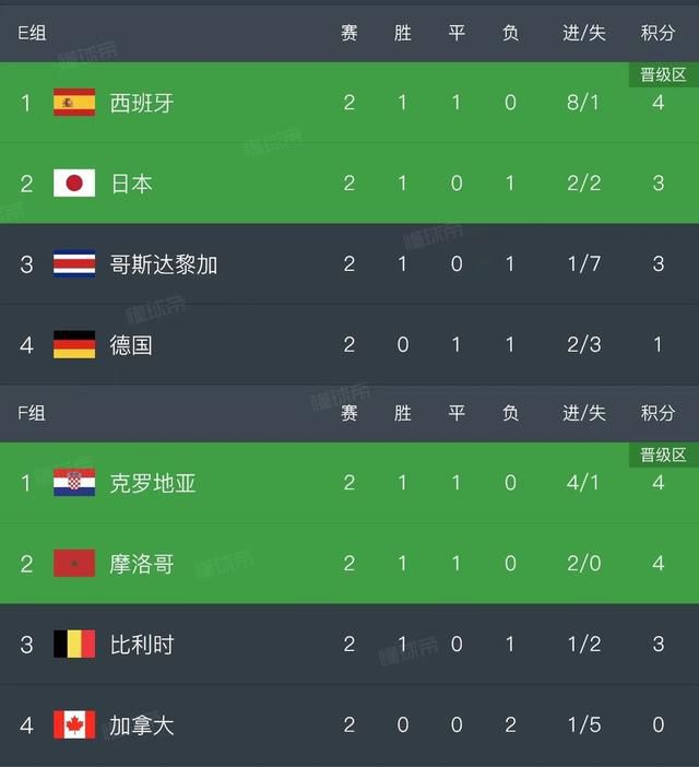 完美爱的味道