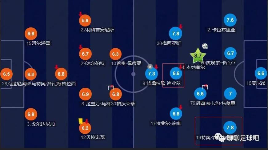 值得一提的是，本片由《毒液》导演鲁本·弗雷斯彻执导，而更令人惊讶的是，在第三部尚未上映之际，《惊天魔盗团4》便已官宣启动，可见片方对这一系列的未来充满信心。
