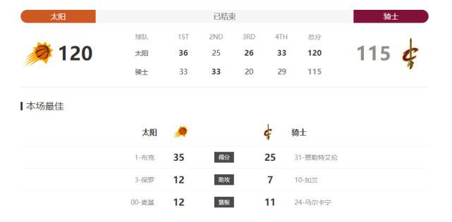 当天，业内专家、代表等出席了此次活动，共同见证CINITY LED洛杉矶制版中心正式成立。